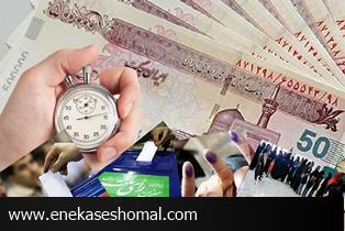 تاوان ولخرجی های تبلیغاتی را چه کسانی پرداخت خواهند کرد ؟!