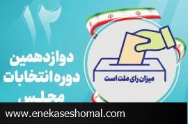 ثبت‌نام ۷۱۹ داوطلب در مازندران