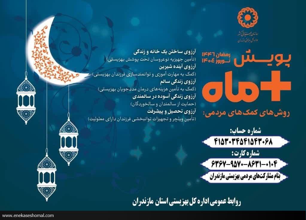 ۴۵۰۰ بسته معیشتی برای مددجویان بهزیستی مازندران